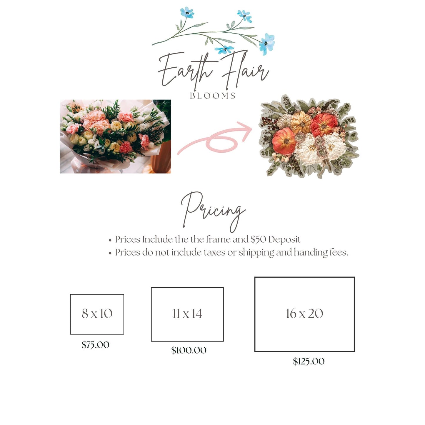 Custom Pressed Flower Bouquet Preservation: Wedding & Memorial Keepsake (Deposit)