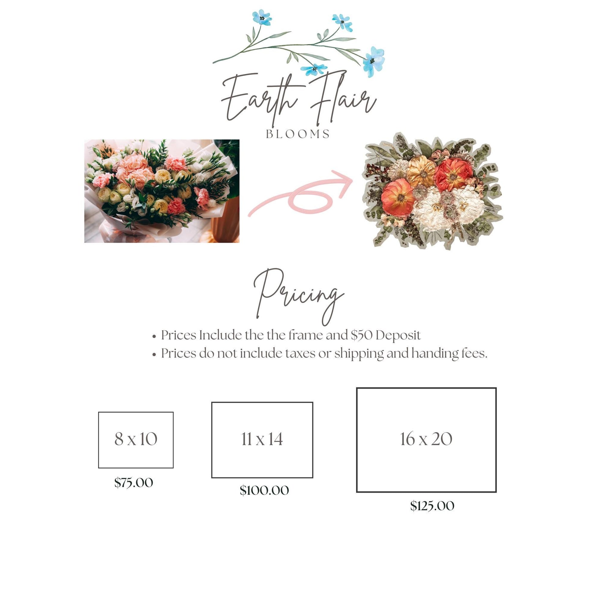 Custom Pressed Flower Bouquet Preservation: Wedding & Memorial Keepsake (Deposit)